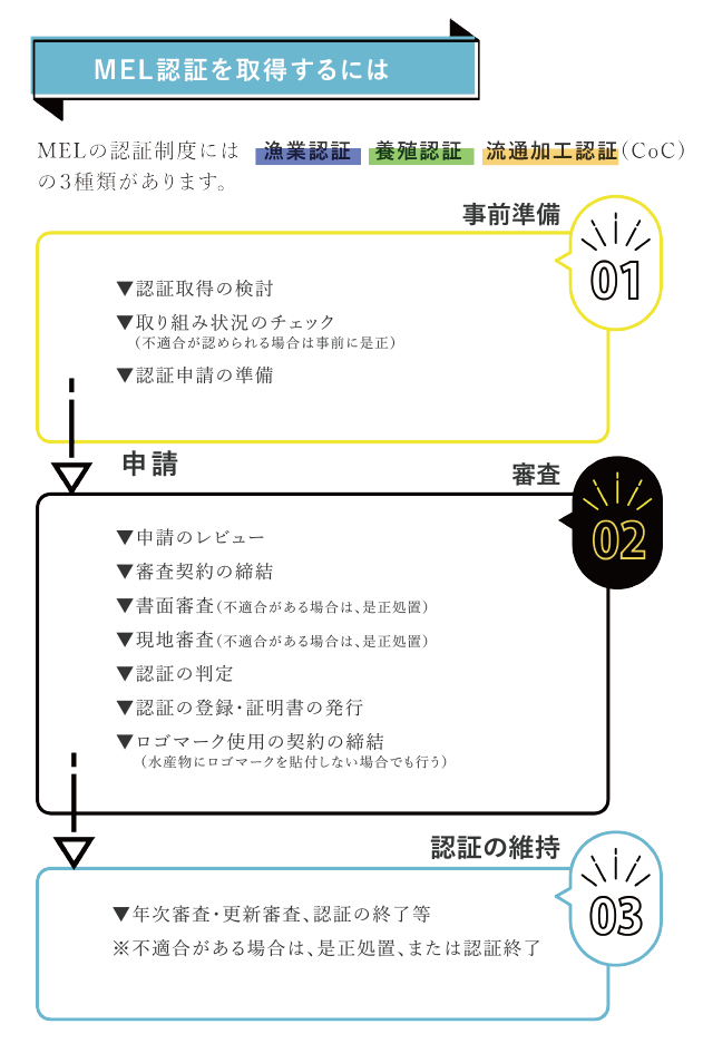 メル様お見積り、相談ページ ひど